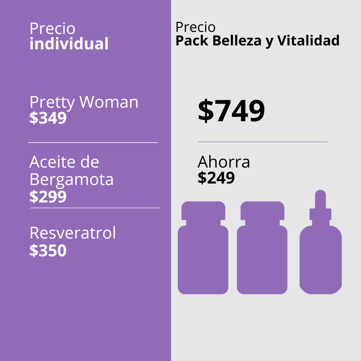 Pack Belleza y Vitalidad ROXETT