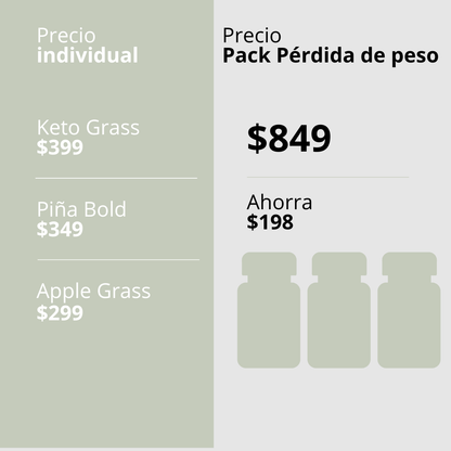 Pack Pérdida de Peso ROXETT